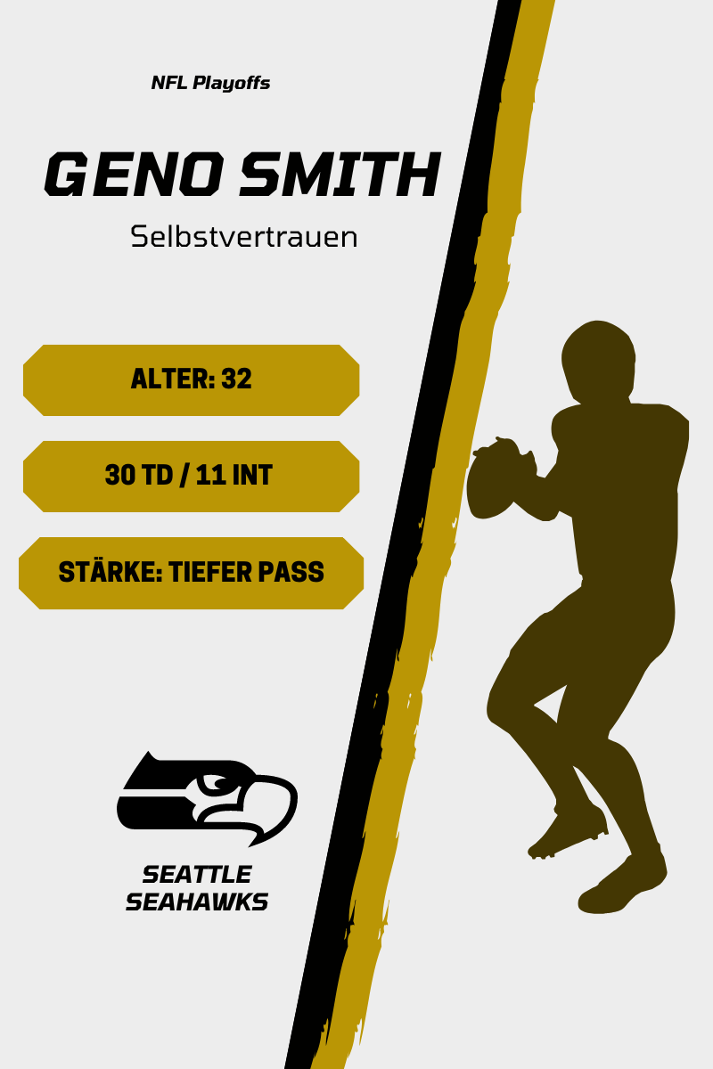 Geno Smith hat immer an sich geglaubt. 2022 wird er erneut Starter und darf Playoffs spielen. @Playcaller